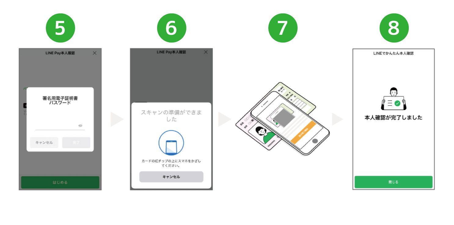 顔認証1